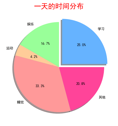 output_13_0.png